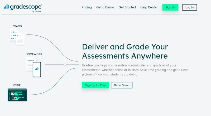 Gradescope - AI-Assisted Grading Tools